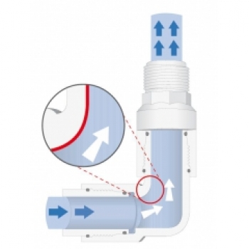 Preview: Swing Joint, 30 cm Länge, 1½“, BSP/ACME